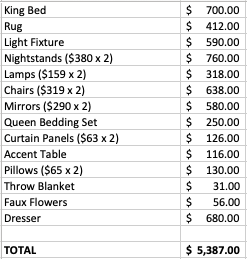 Glam Bedroom 1 Pricing